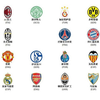 望收益让给 望收益让给